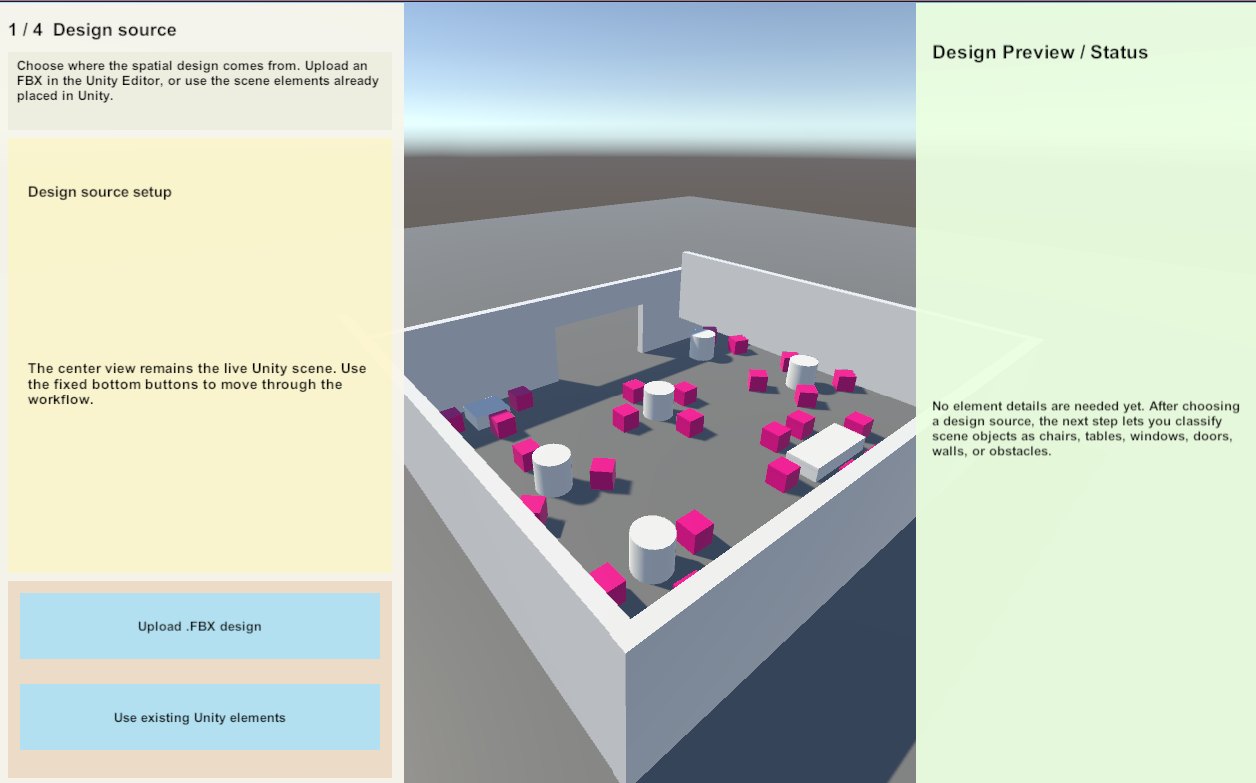 Unity tool, design source step