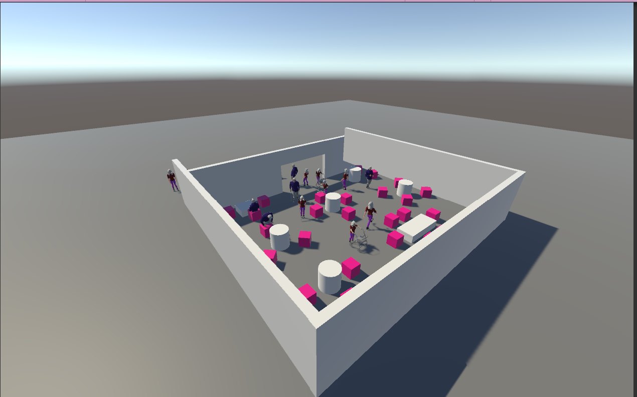 Populated layout
