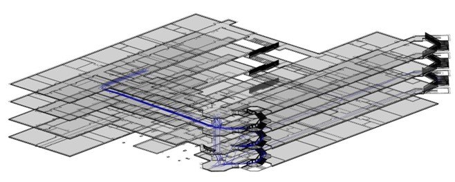 Movement path after goal