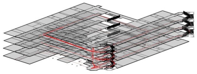 Movement path before goal