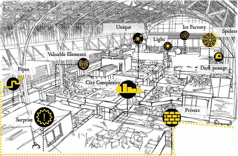 Narrative and stories mapping