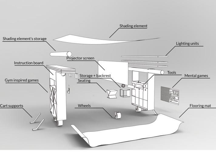 Cart components and learning tools, variation 1